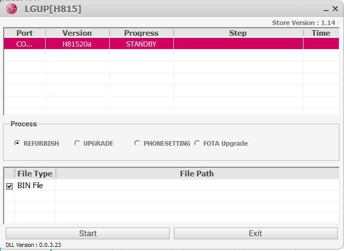 LGUP tool