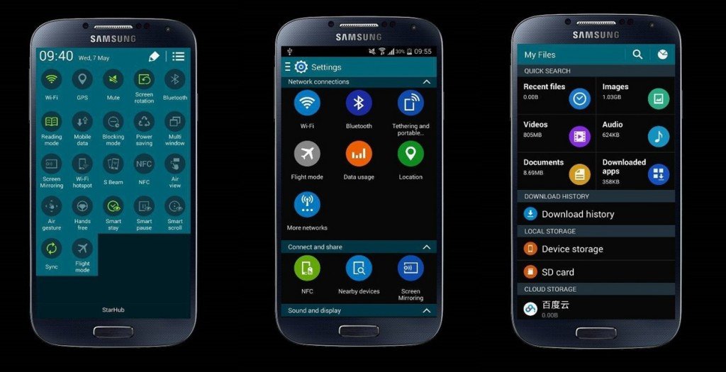 Galaxy S4 Custom Roms