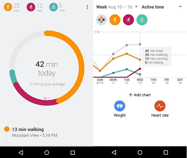 google_fit_app_screenshots_play_store