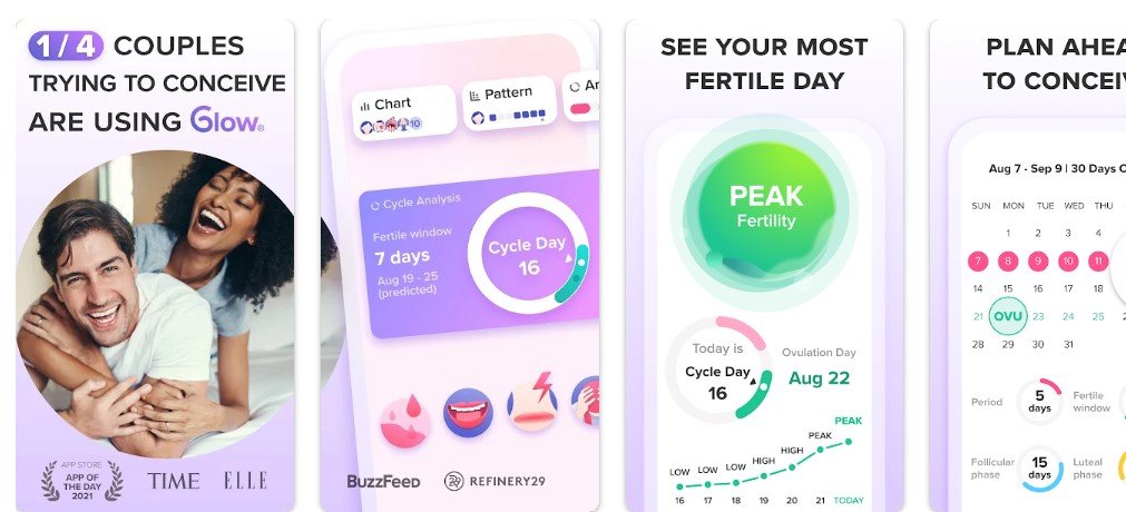 Favourite Free Period Tracking Apps